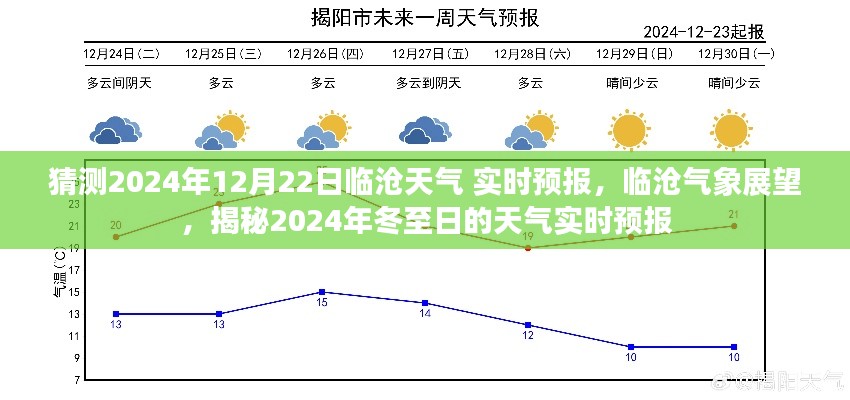 揭秘临沧冬至日天气，临沧气象展望与实时预报预测临沧冬至日天气情况分析预测报告