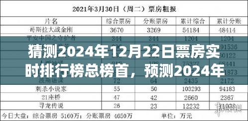 2024年12月22日票房预测与电影市场未来展望，实时排行榜总榜首的猜想