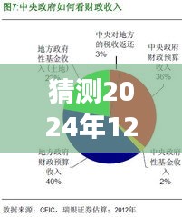 未来之旅，实时监控教学的应用领域探索与无限可能展望（2024年12月22日展望）