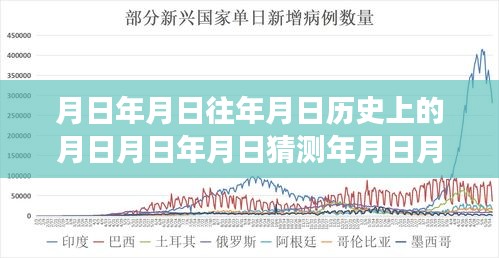 青岛疫情分布图实时更新，探秘隐秘角落的特色小店与岁月见证的疫情历程