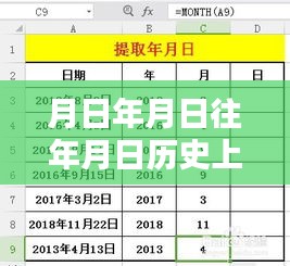 月日月年，新型肺炎病毒源的历史追踪、实时情况及未来猜测深度解析