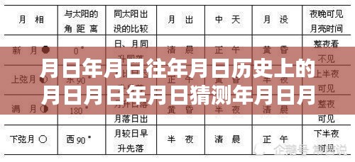 武昌肺炎疫情回顾与未来猜测，历史月日月下的实时动态分析