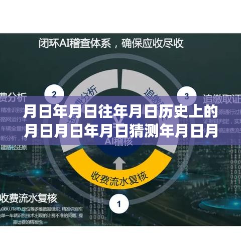 探索时空之旅，月日数据揭秘历史面纱与实时路况导航揭秘图