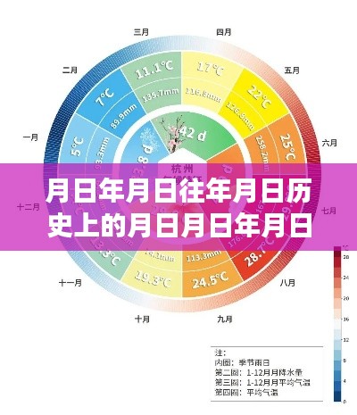 杭州三坝实时历史追溯与产品深度评测，探寻岁月变迁下的价值与影响