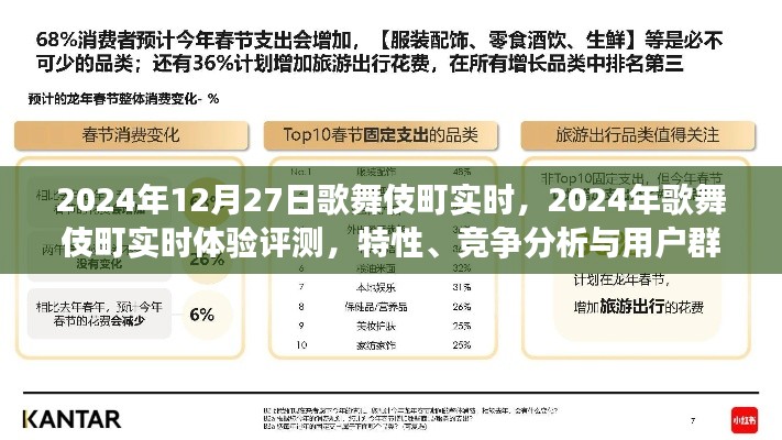 2024年歌舞伎町实时体验评测，特性、竞争分析与用户群体深度剖析