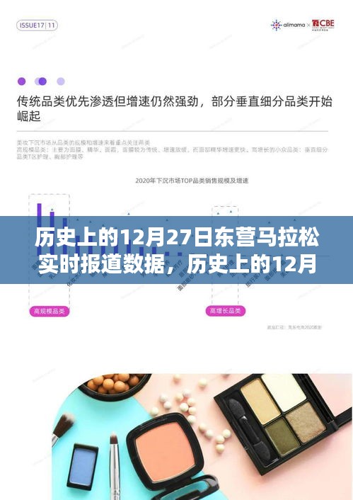 历史上的12月27日东营马拉松实时报道数据与深度评测