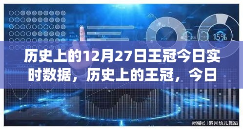 历史上的王冠今日实时数据深度解读与探索