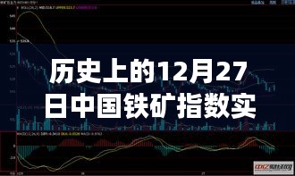 中国铁矿指数实时行情回顾与影响分析，十二月二十七日的历史行情分析