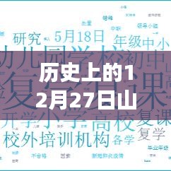 揭秘历史与实时天气云图，山东省12月27日的天气变迁回顾