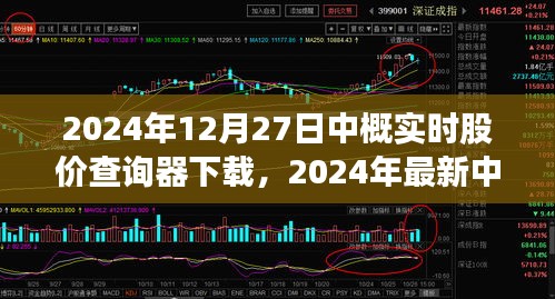 2024年中概实时股价查询器下载指南，轻松掌握股市动态