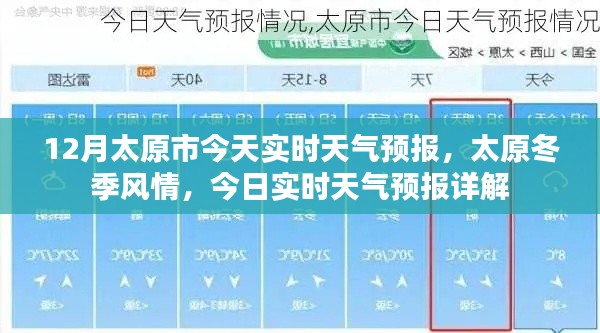 太原冬季风情，今日实时天气预报详解