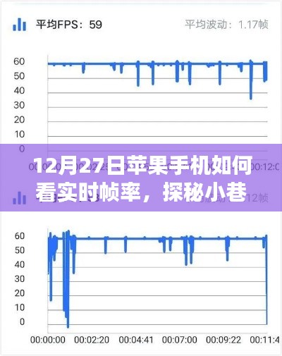 探秘小巷隐世小店，揭秘苹果手机实时帧率查看指南（附教程）