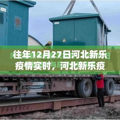 河北新乐往年12月27日疫情实时动态与防疫操作指南（初学者与进阶用户适用）