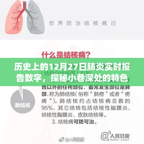 历史上的肺炎实时报告数字背后的故事，探秘小巷特色小店与疫情追踪纪实