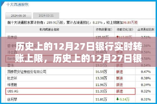 历史上的银行实时转账上限详解，操作指南与步骤解析