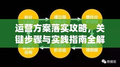 运营方案落实攻略，关键步骤与实践指南全解析！