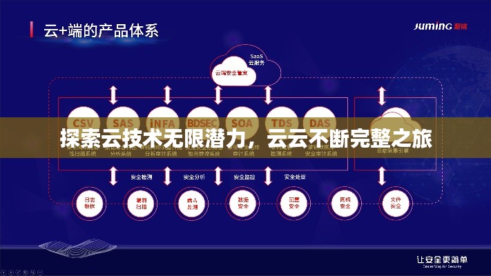 探索云技术无限潜力，云云不断完整之旅