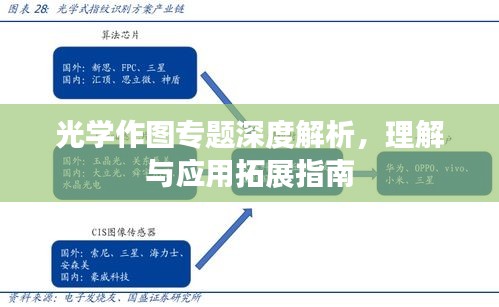 光学作图专题深度解析，理解与应用拓展指南