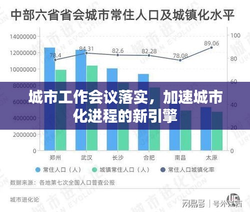 城市工作会议落实，加速城市化进程的新引擎