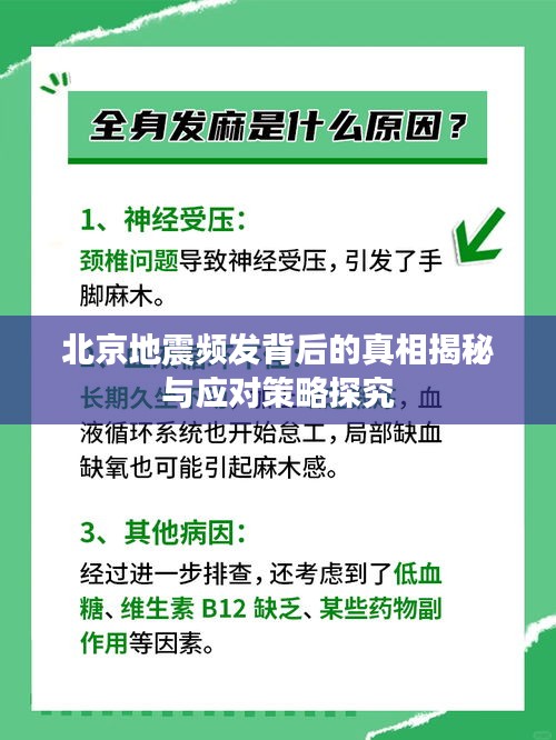 北京地震频发背后的真相揭秘与应对策略探究