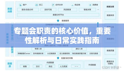 专题会职责的核心价值，重要性解析与日常实践指南