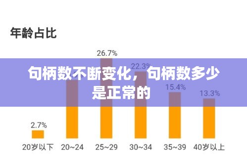 句柄数不断变化，句柄数多少是正常的 