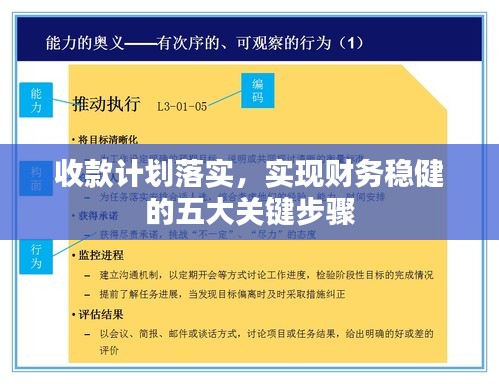 收款计划落实，实现财务稳健的五大关键步骤