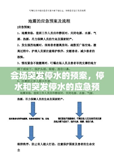 会场突发停水的预案，停水和突发停水的应急预案 