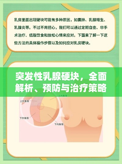 突发性乳腺硬块，全面解析、预防与治疗策略