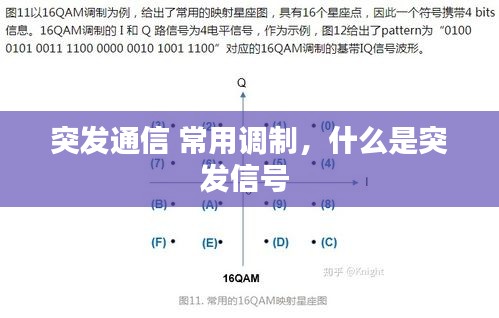 突发通信 常用调制，什么是突发信号 