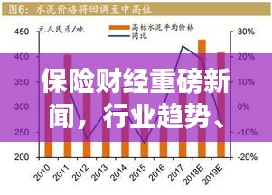 保险财经重磅新闻，行业趋势、政策影响与创新发展深度解析