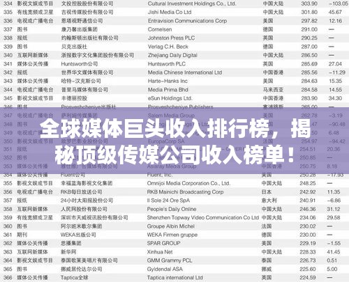 全球媒体巨头收入排行榜，揭秘顶级传媒公司收入榜单！