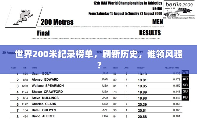 世界200米纪录榜单，刷新历史，谁领风骚？