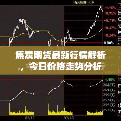 焦炭期货最新行情解析，今日价格走势分析