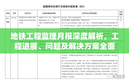 地铁工程监理月报深度解析，工程进展、问题及解决方案全面梳理