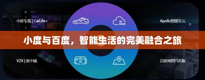 小度与百度，智能生活的完美融合之旅