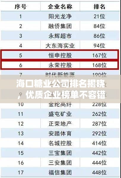 海口糖业公司排名揭晓，优质企业榜单不容错过！