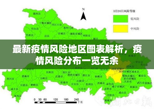 最新疫情风险地区图表解析，疫情风险分布一览无余