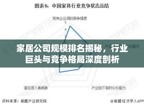 家居公司规模排名揭秘，行业巨头与竞争格局深度剖析