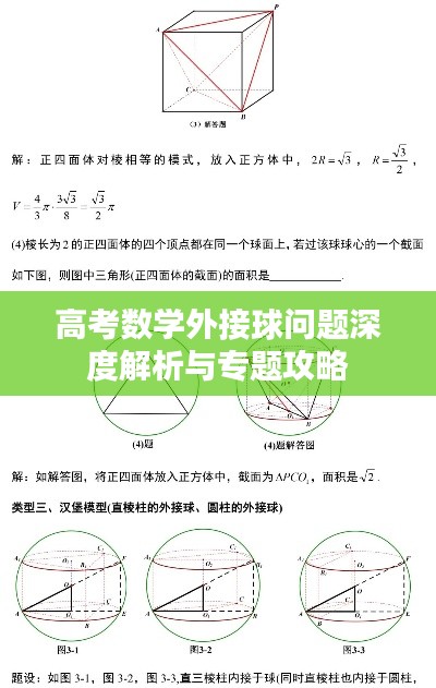 高考数学外接球问题深度解析与专题攻略