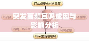 突发高频耳鸣成因与影响分析