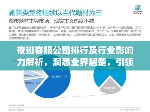 夜班客服公司排行及行业影响力解析，洞悉业界翘楚，引领行业风向！