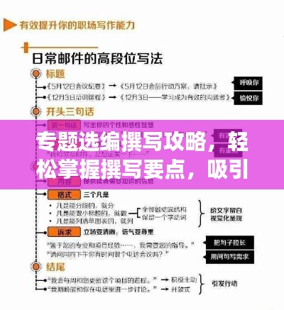 专题选编撰写攻略，轻松掌握撰写要点，吸引读者目光！