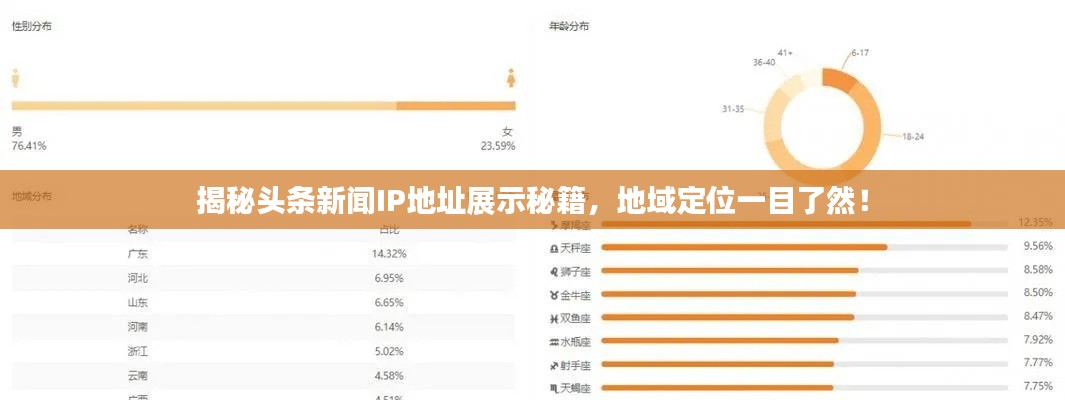 揭秘头条新闻IP地址展示秘籍，地域定位一目了然！