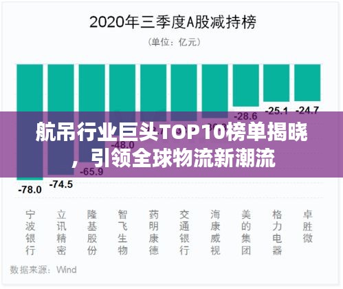 航吊行业巨头TOP10榜单揭晓，引领全球物流新潮流