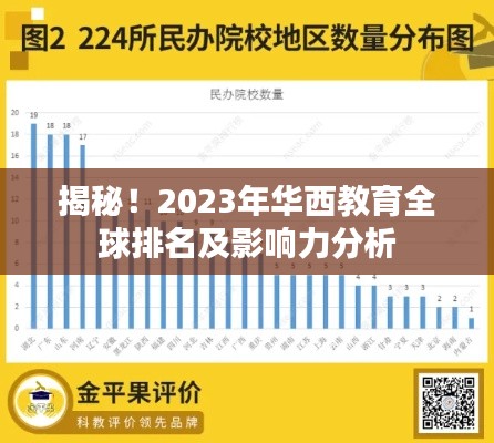 揭秘！2023年华西教育全球排名及影响力分析