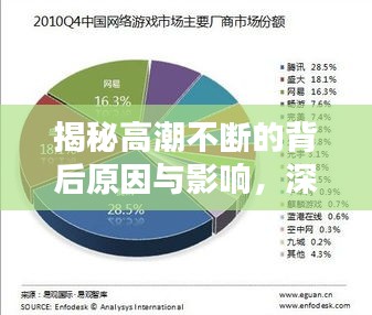 揭秘高潮不断的背后原因与影响，深度探究及其影响