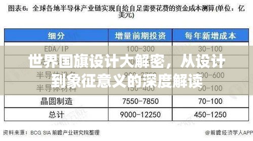 世界国旗设计大解密，从设计到象征意义的深度解读