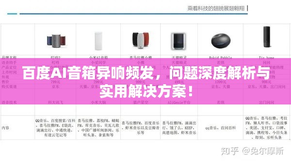 百度AI音箱异响频发，问题深度解析与实用解决方案！