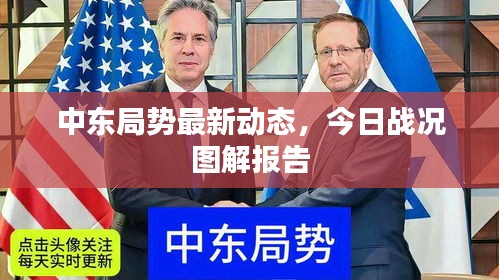 中东局势最新动态，今日战况图解报告